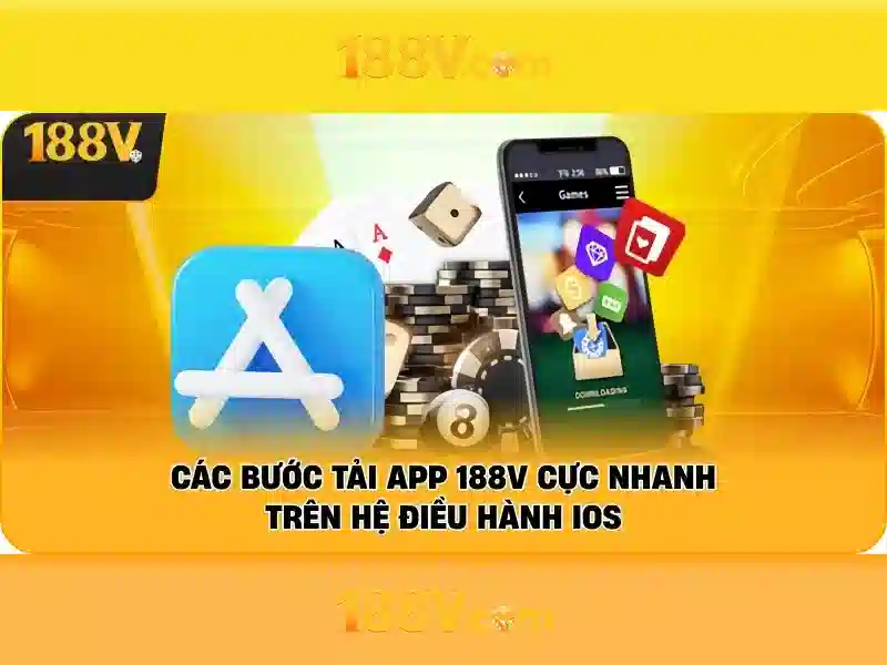 Kết luận