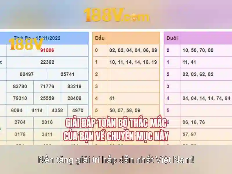 Nguồn gốc và khởi đầu