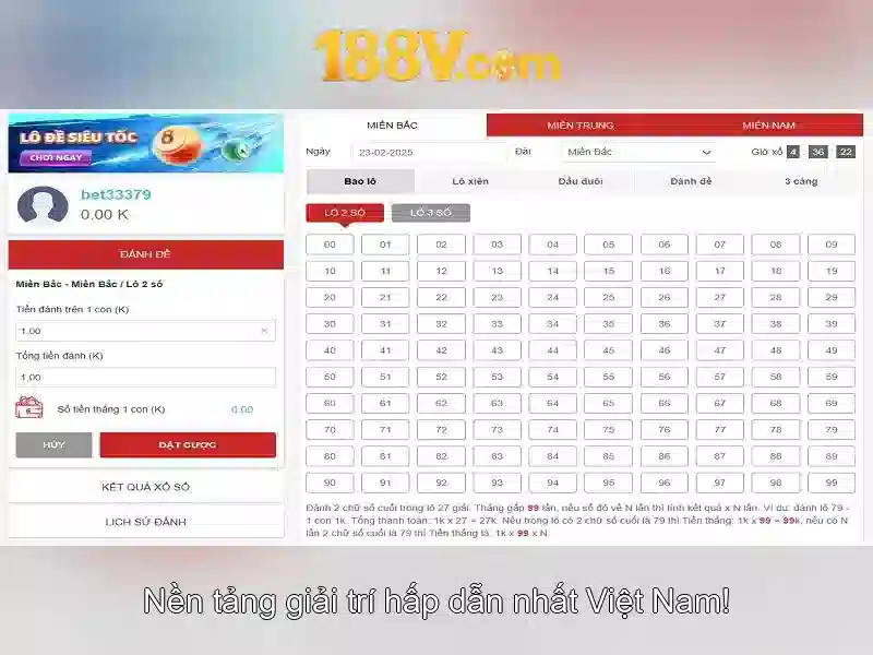 Nhung thach thuc va tuong lai