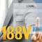 188v – một khung nhìn mới trong nghệ thuật và công nghệ