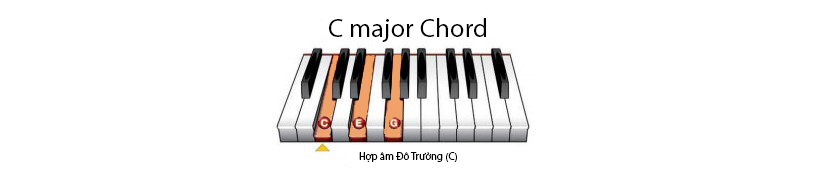 hợp âm C